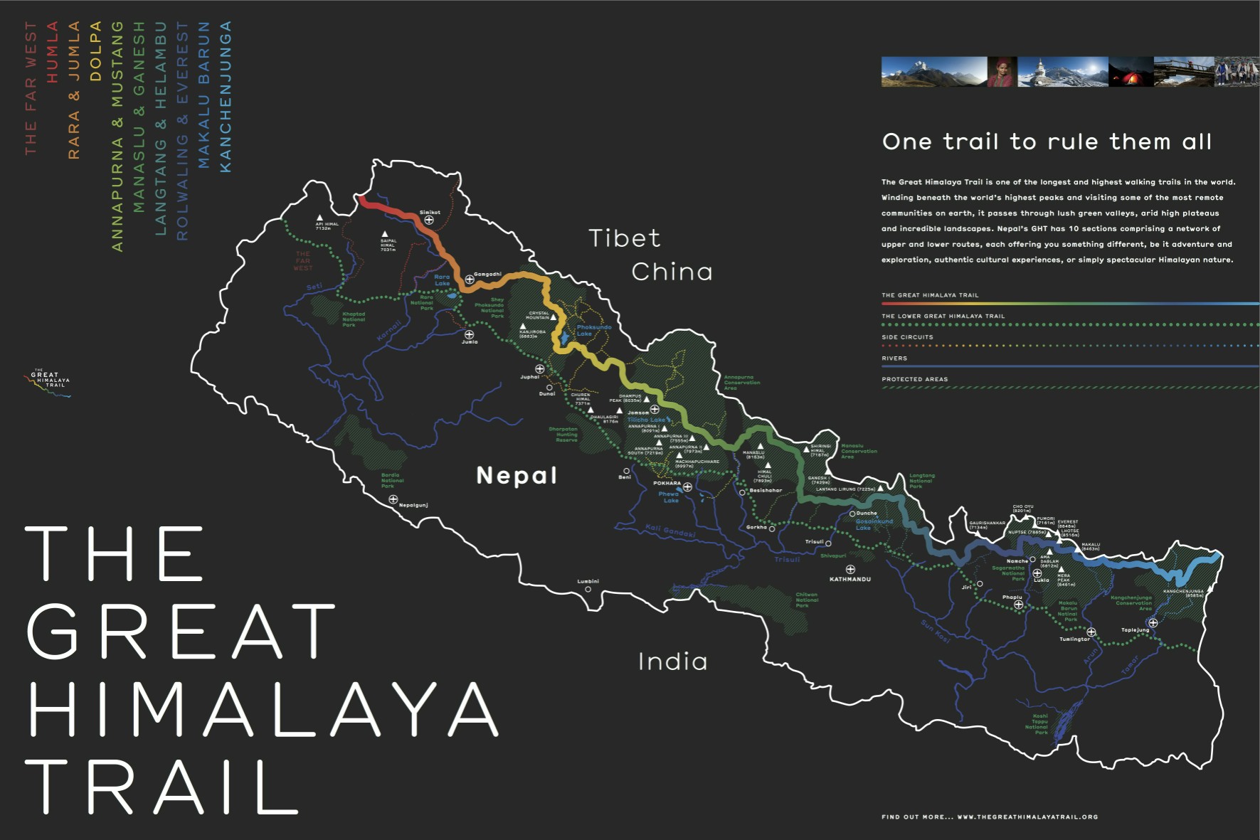 Great Himalaya Trail stylised map